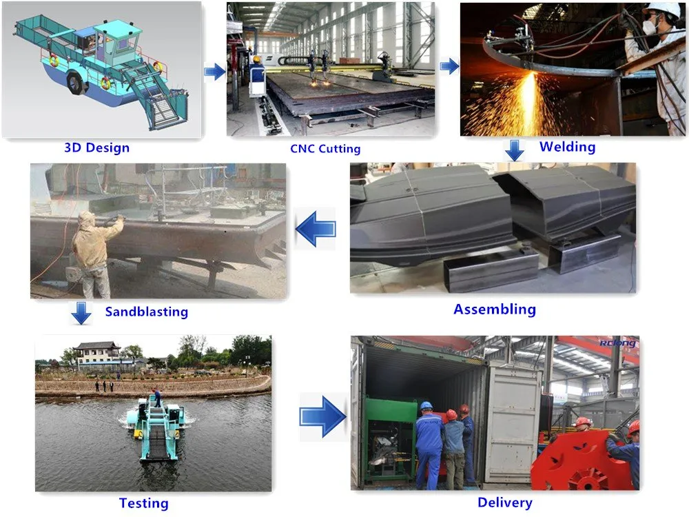 Factory Directly Sale Harvesting Machine/ Vegetation Alage Aquatic Weed Harvester/Water Cleaning Machine/Mowing Boat/ Trash Skimmer with High Cost-Effective